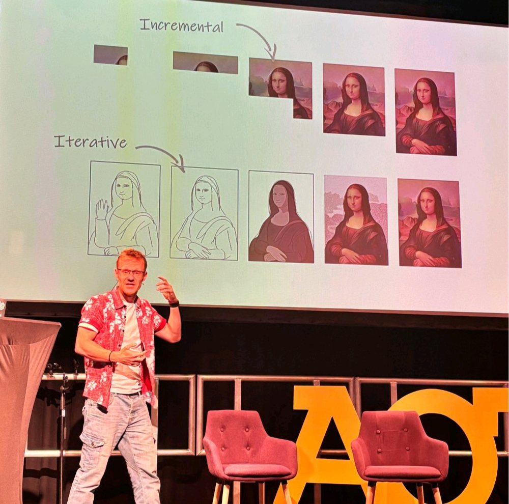 David on stage at Agile on the Beach explaining incremental and iterative delivery with the Mona Lisa